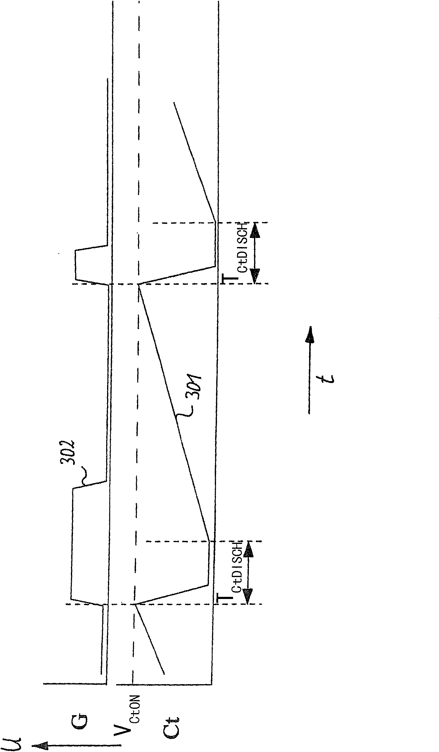 Switch power supply,control circuit and control method of output voltage of controllable switch power supply