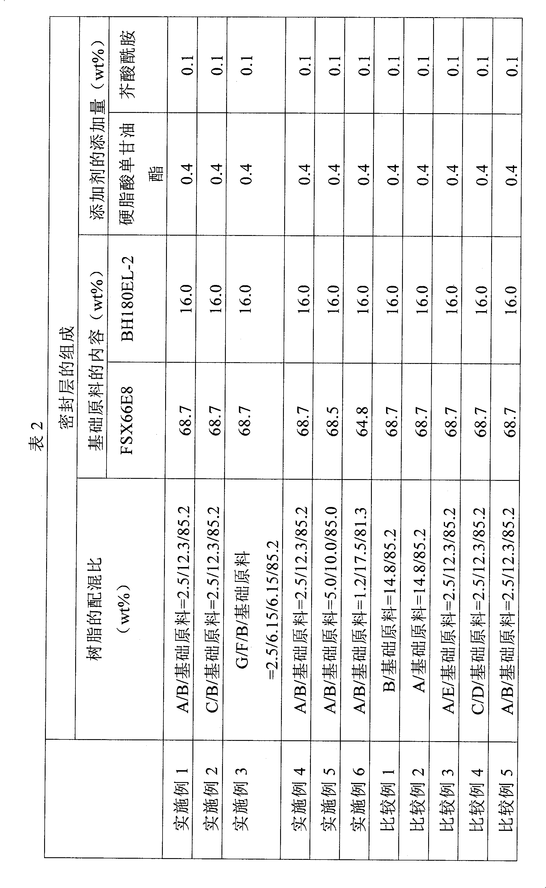 Polypropylene resin laminated film and its manufacturing method