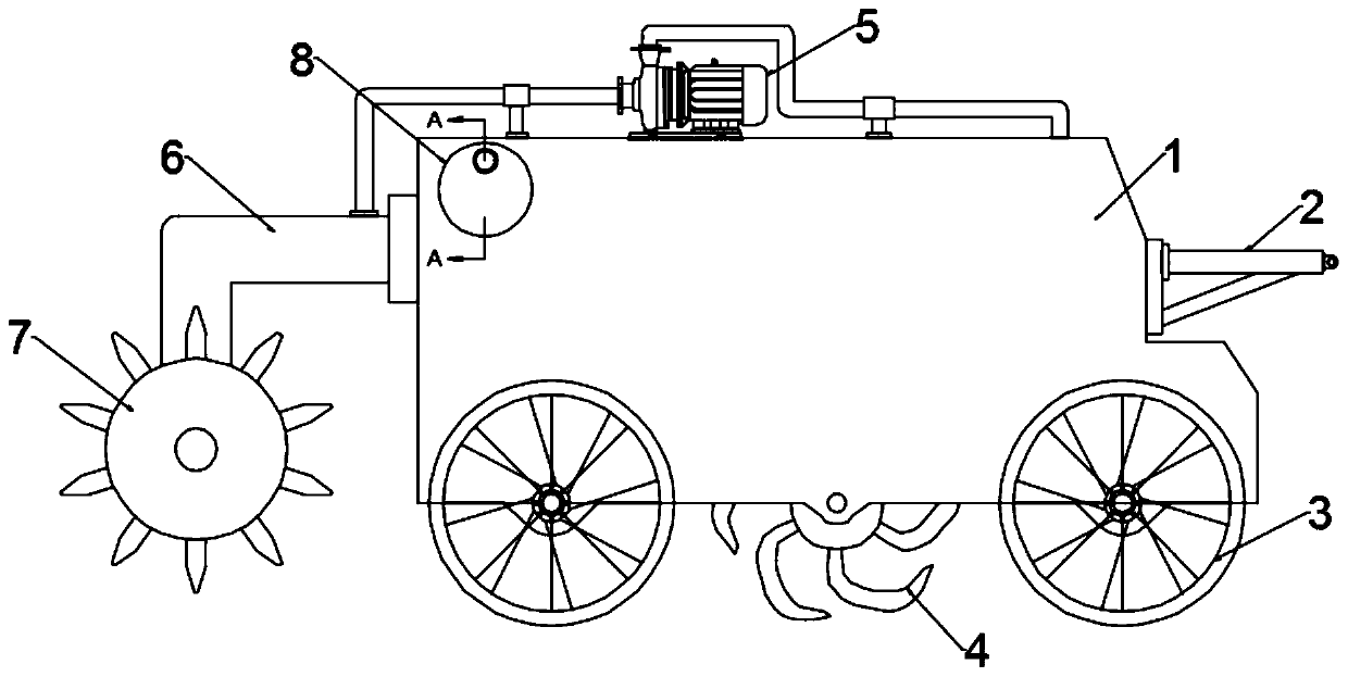 Municipal garden soil treatment device