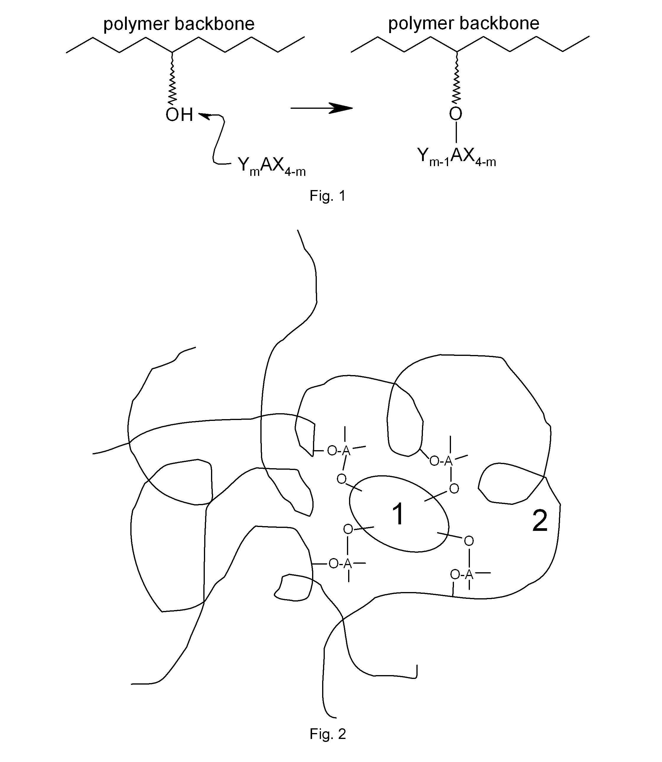 Fluoropolymer-based hybrid organic/inorganic composites