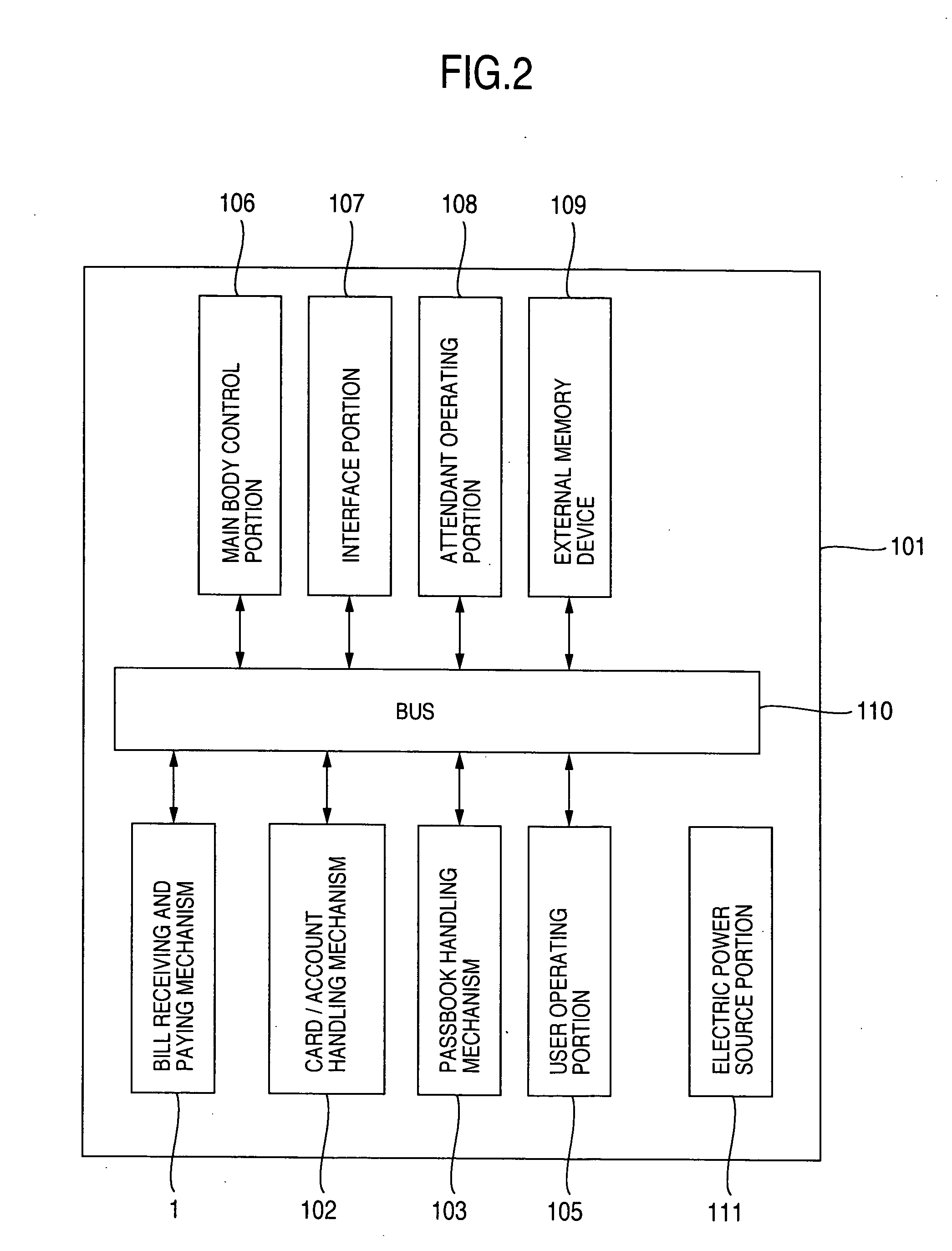 Bill receiving and paying apparatus