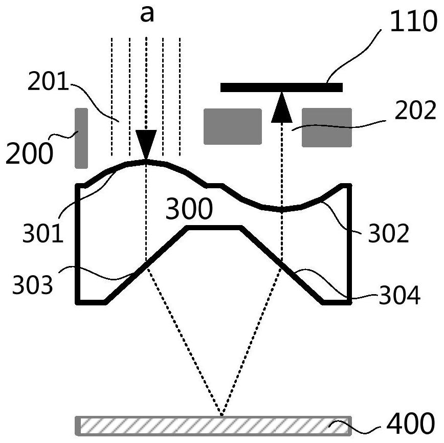 Under-screen fingerprint recognition device, electronic equipment