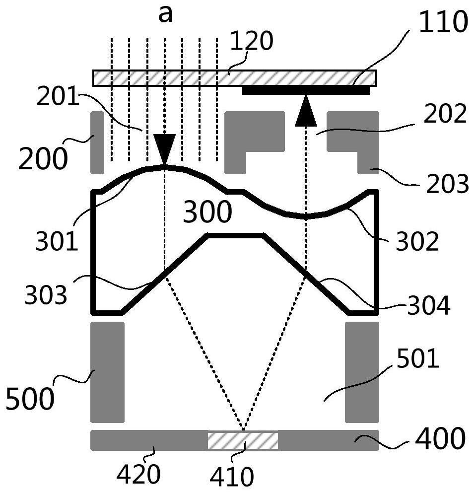 Under-screen fingerprint recognition device, electronic equipment