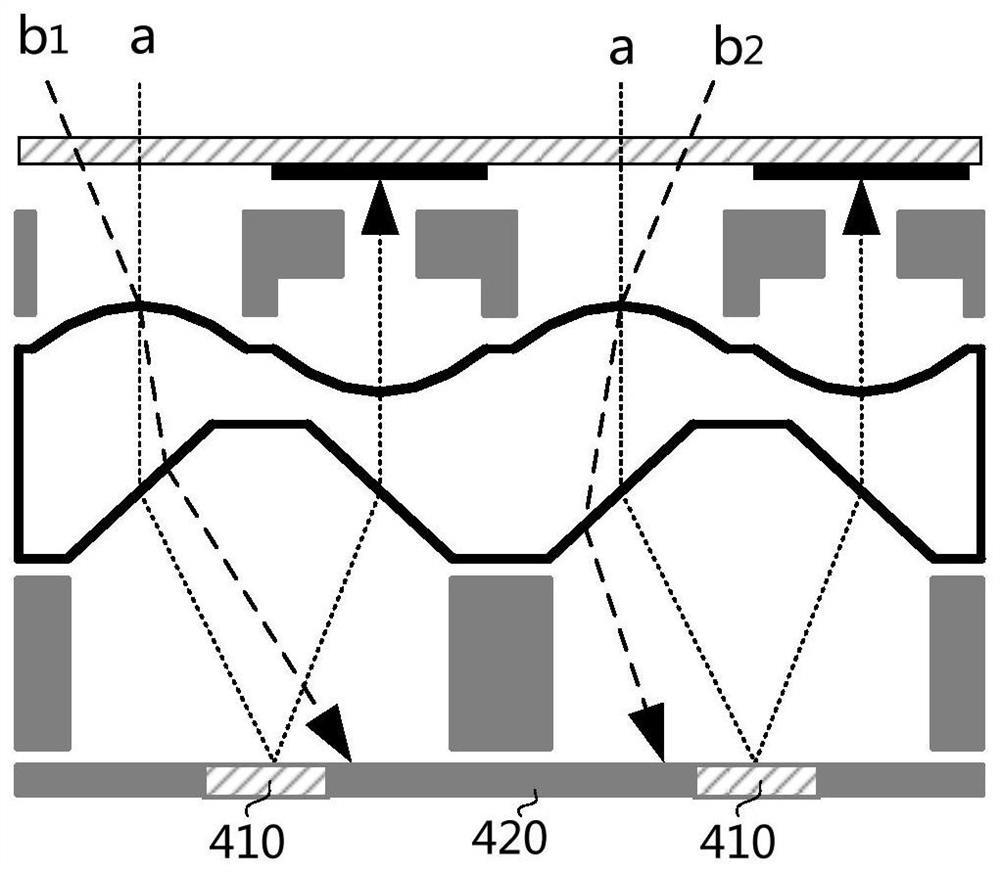 Under-screen fingerprint recognition device, electronic equipment