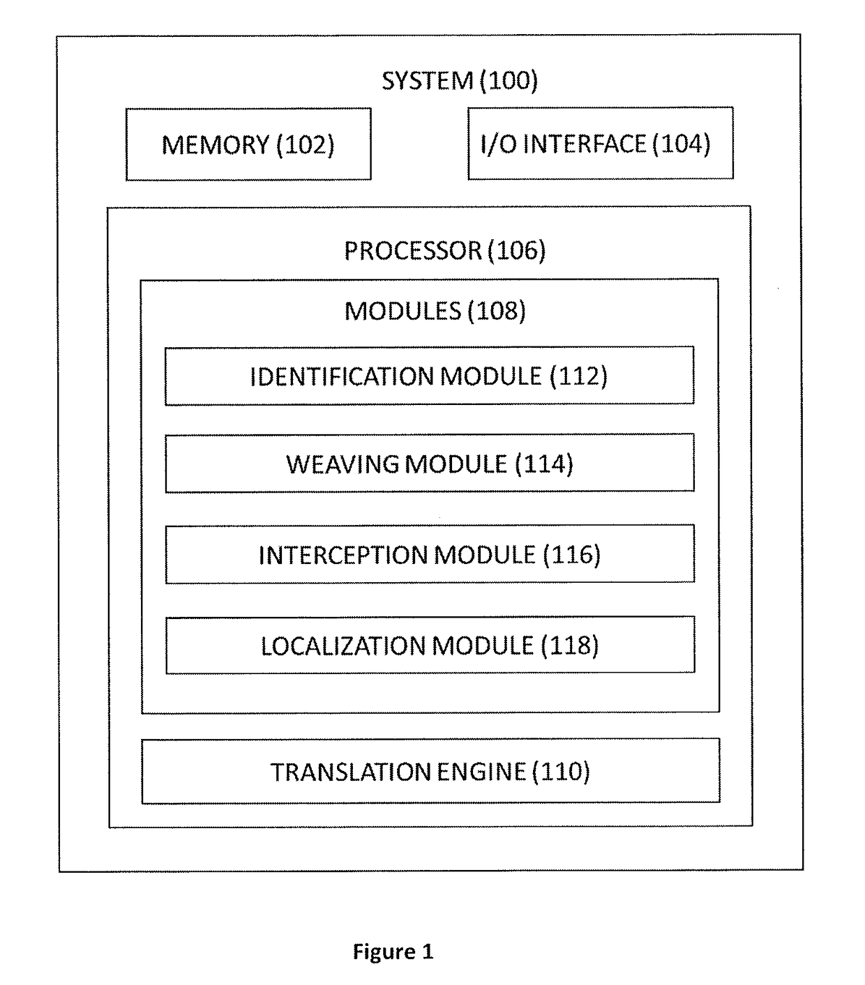 Methods and systems for localization of mobile application