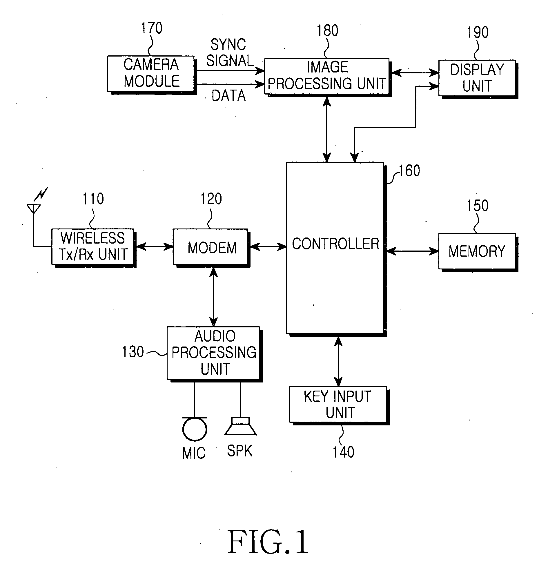 Method for transmitting and receiving messages and mobile terminal employing the same