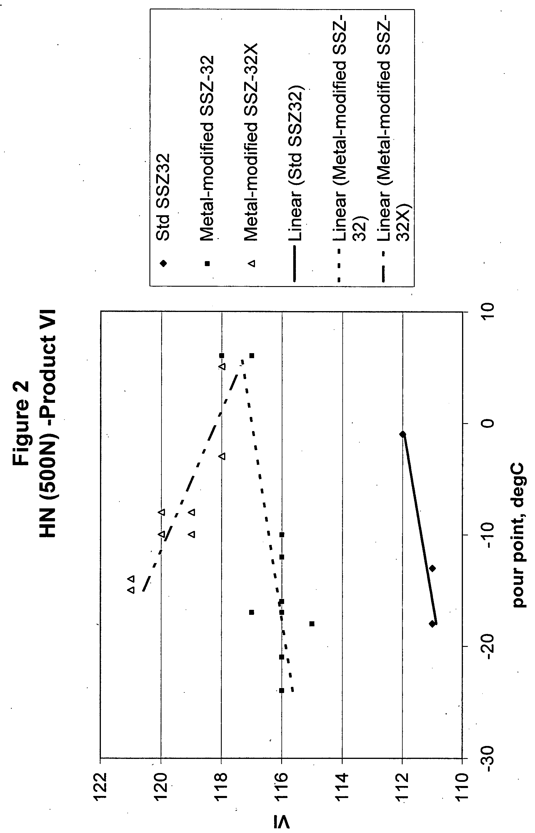 Isomerization process using metal-modified small crystallite mtt molecular sieve