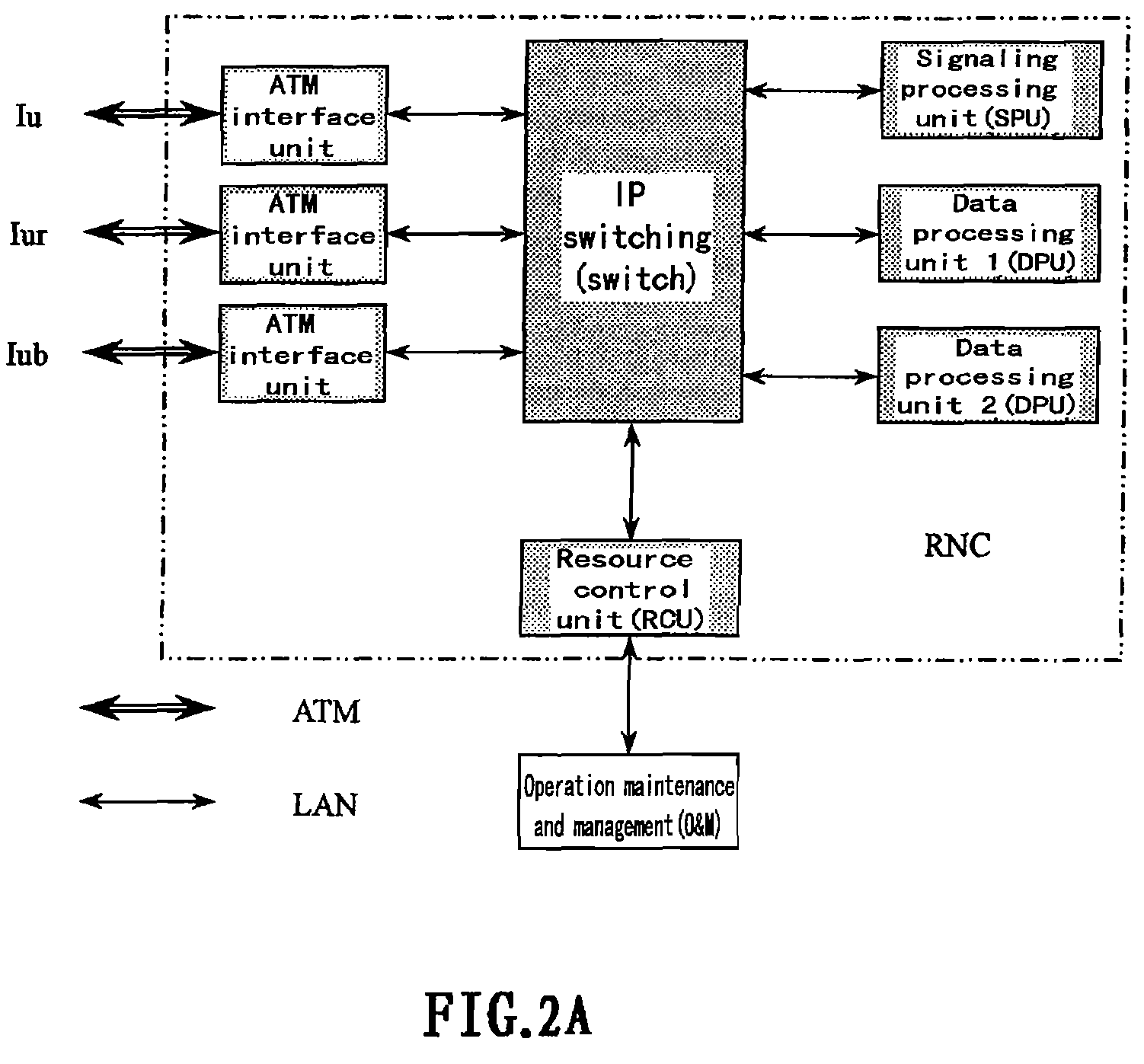 IP switching based distributed radio network controller