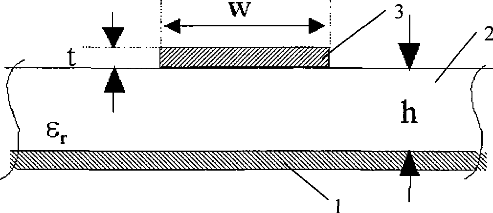 Method for detecting and optimizing plane superconducting microstrip resonator