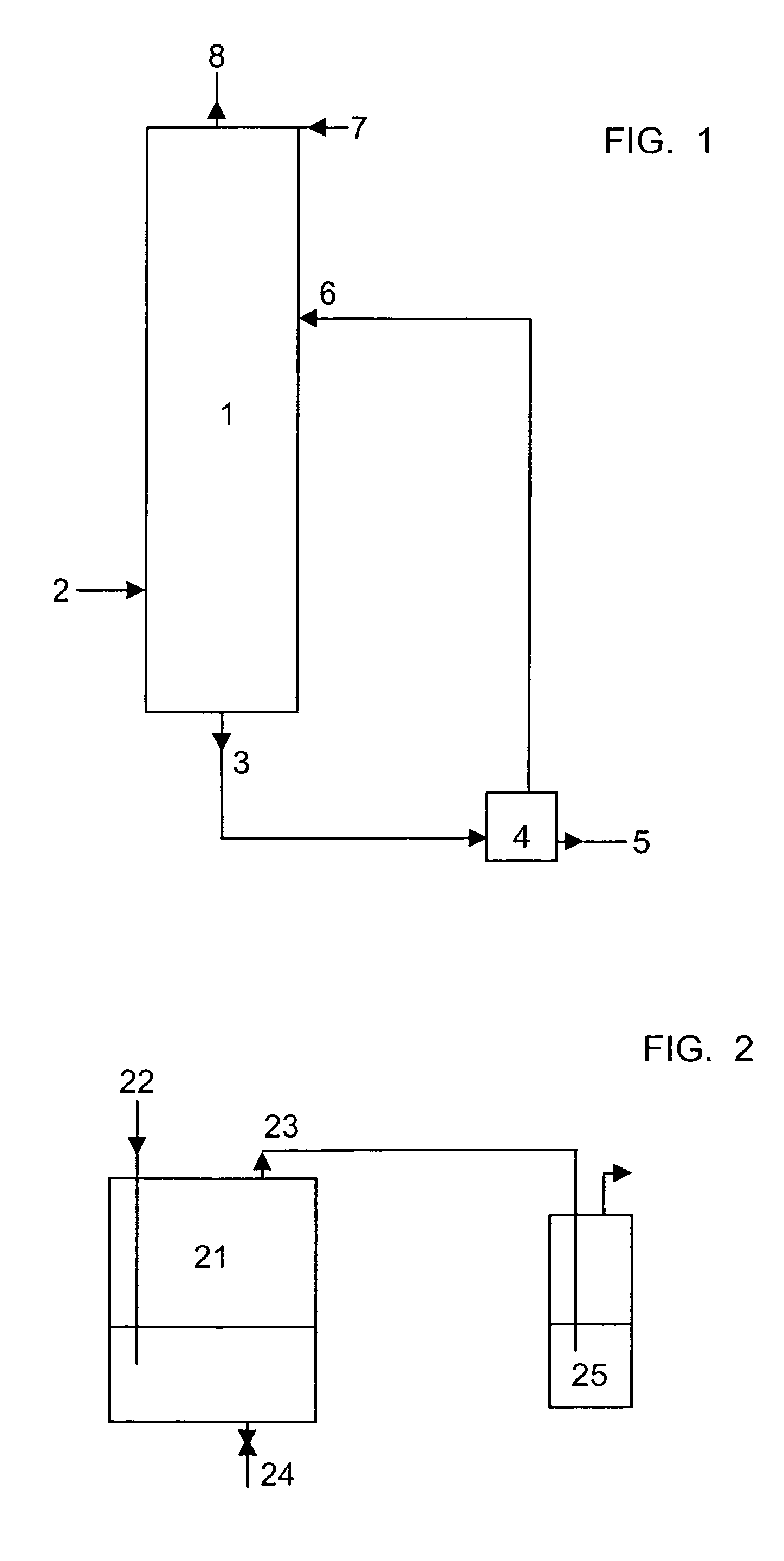 Process for the separation of an aqueous mixture of trioxane and formaldehyde and corresponding applications
