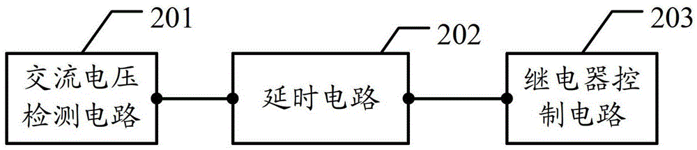 A soft start control circuit