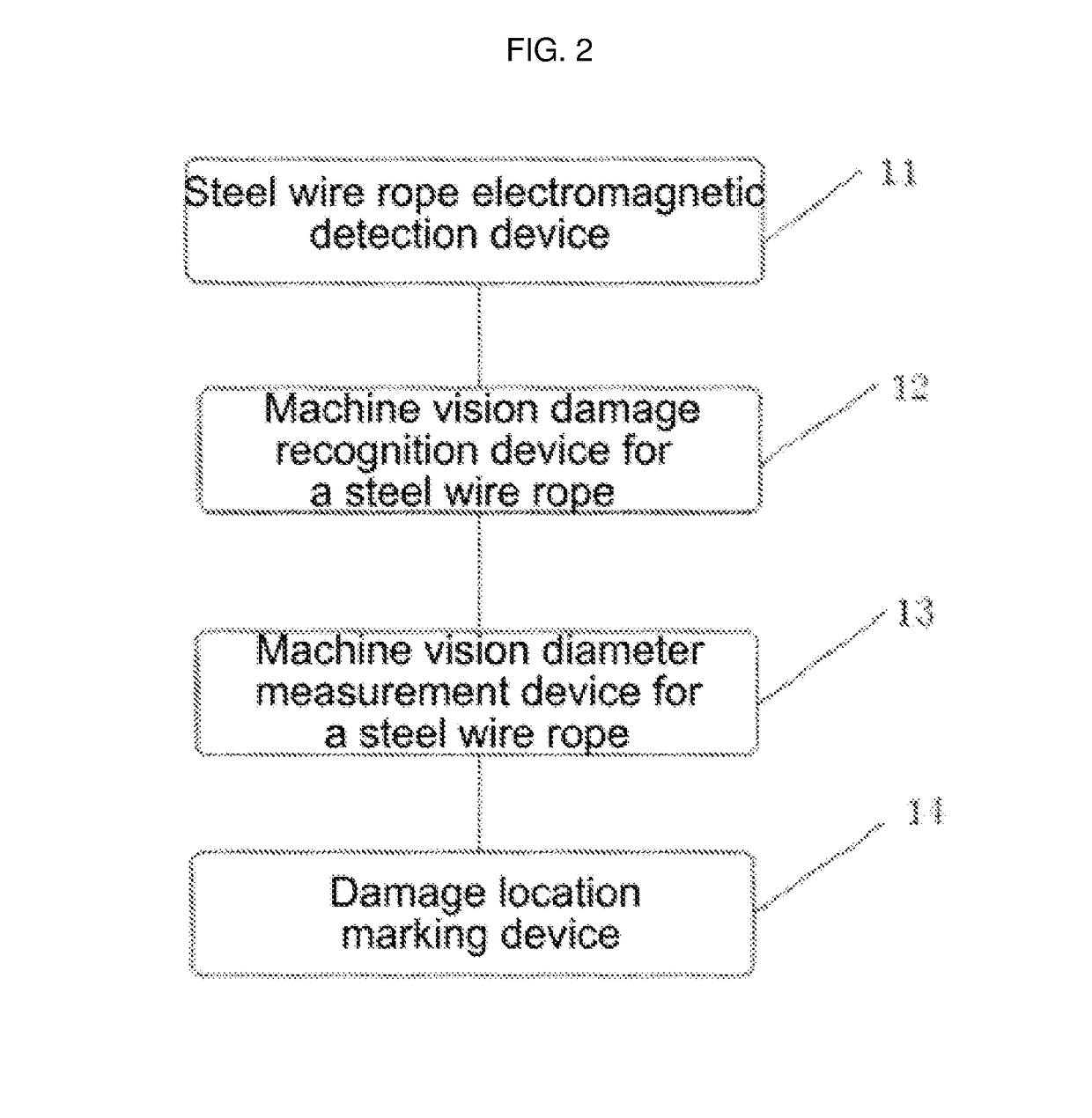 Holographic detection system for steel wire rope