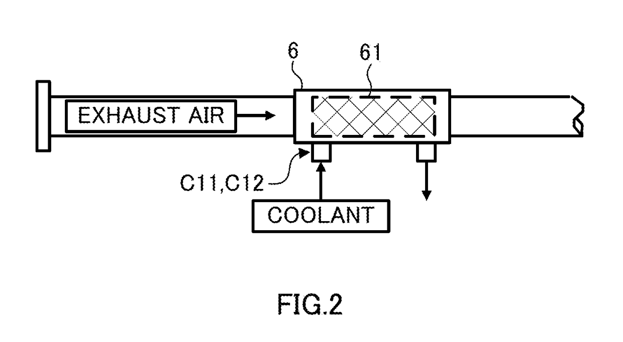 Cooling circuit for internal combustion engines