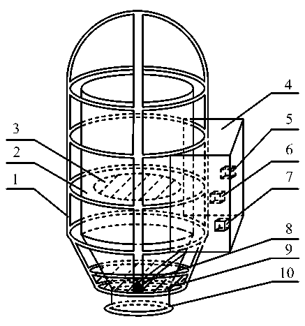 Photosensitive switch infusion bottle automatic alarming device