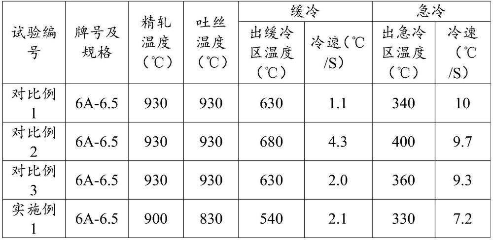 Easily-pickled low-carbon steel wire rod and control method of surface scale of easily-pickled low-carbon steel wire rod