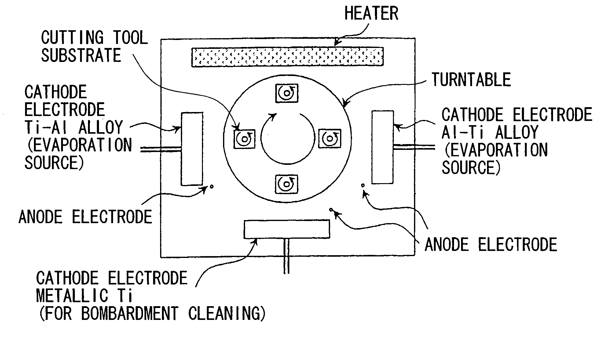 Surface-coated cutting tool member having coating layer exhibiting superior wear resistance during high speed cutting operation and method for forming hard coating layer on surface of cutting tool