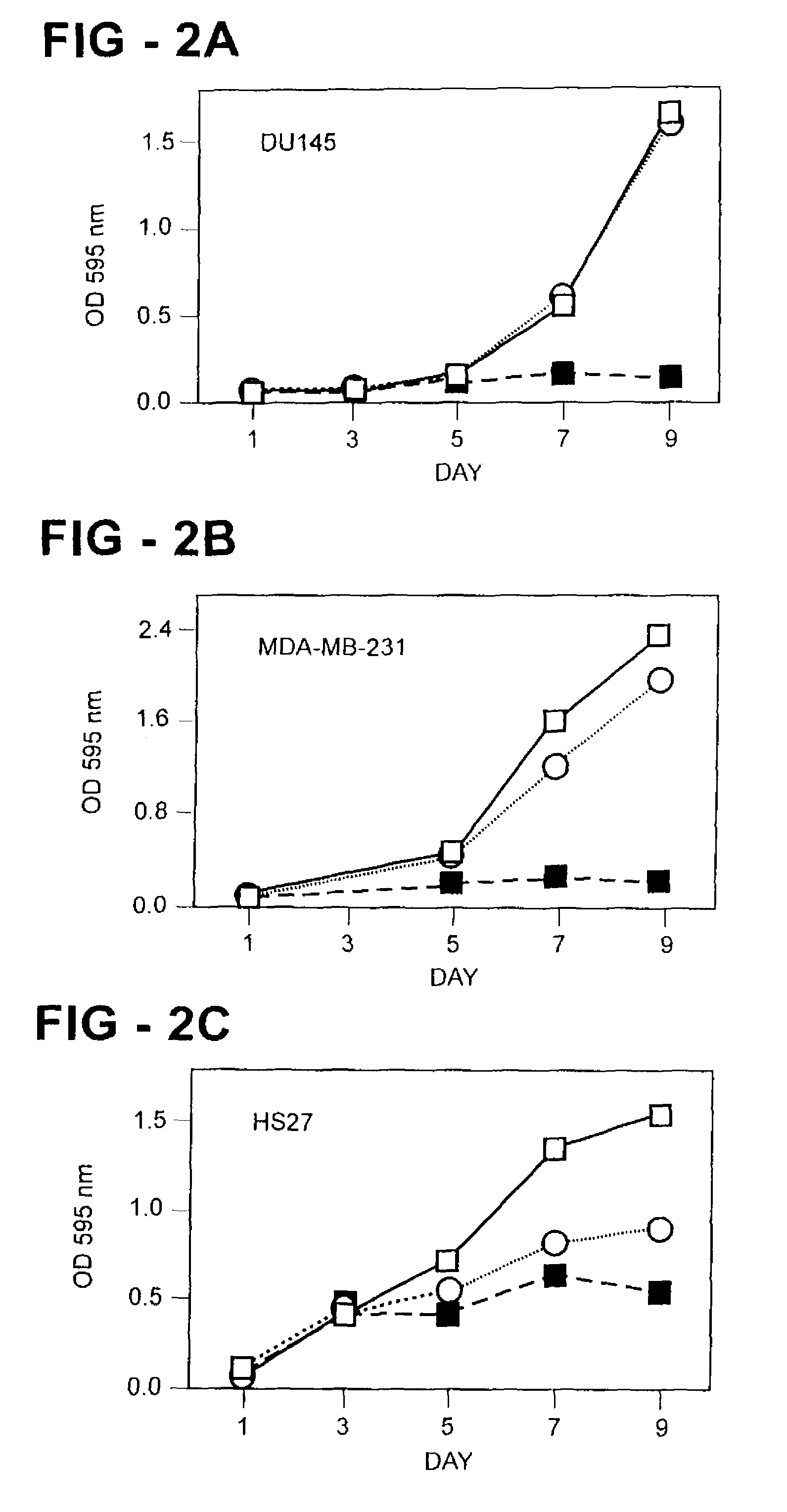 Antiproliferative activity of G-rich oligonucleotides and method of using same to bind to nucleolin