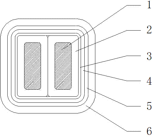 Environment-friendly direct-current low-inductance power cable and manufacturing technique thereof