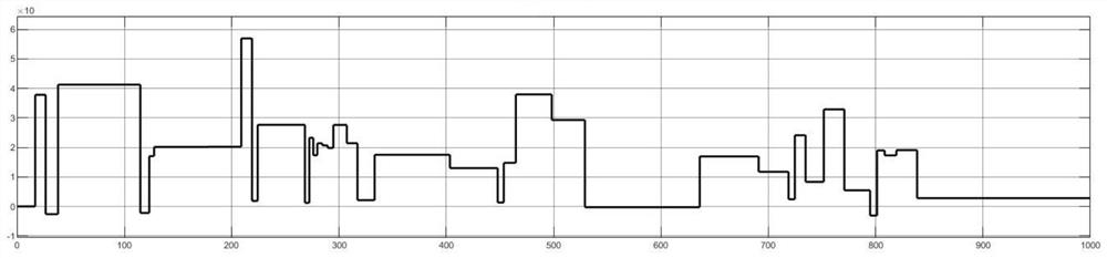 Method for acquiring total weight of hybrid power heavy-duty commercial vehicle