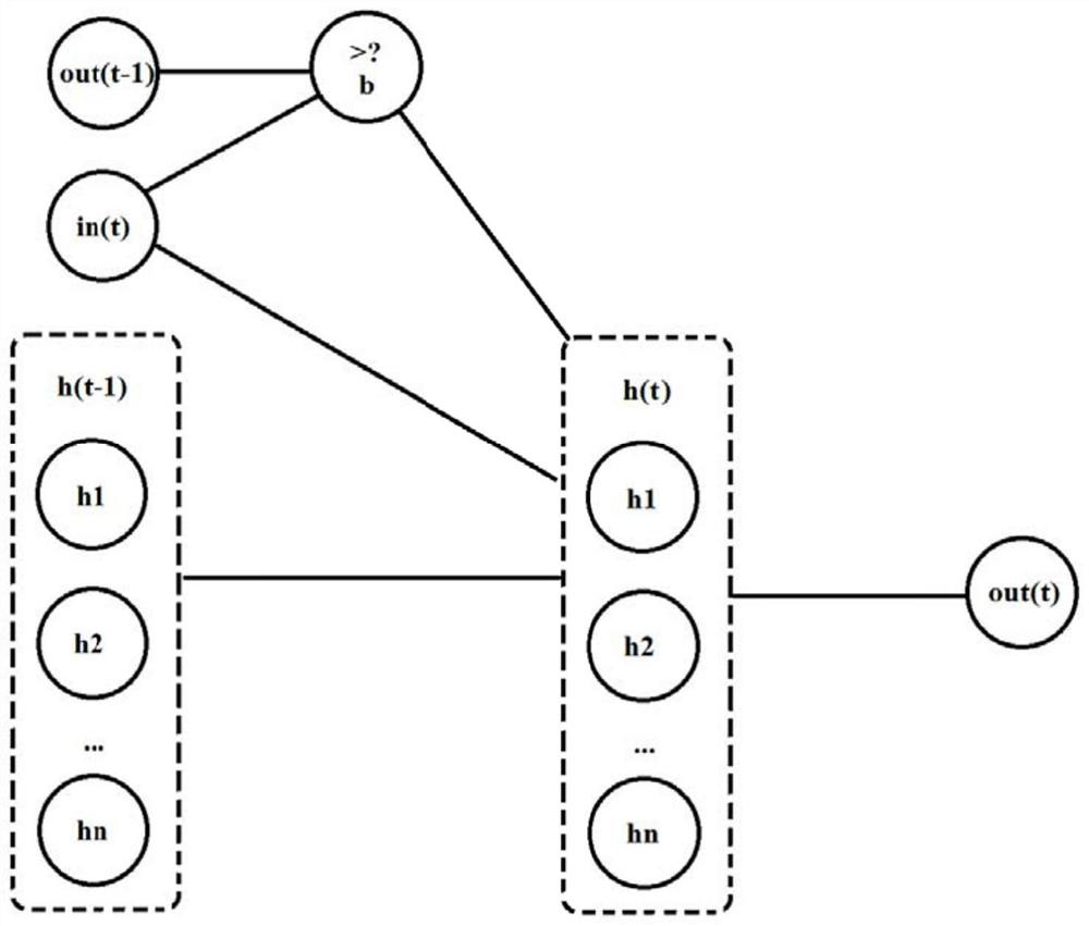 Method for acquiring total weight of hybrid power heavy-duty commercial vehicle