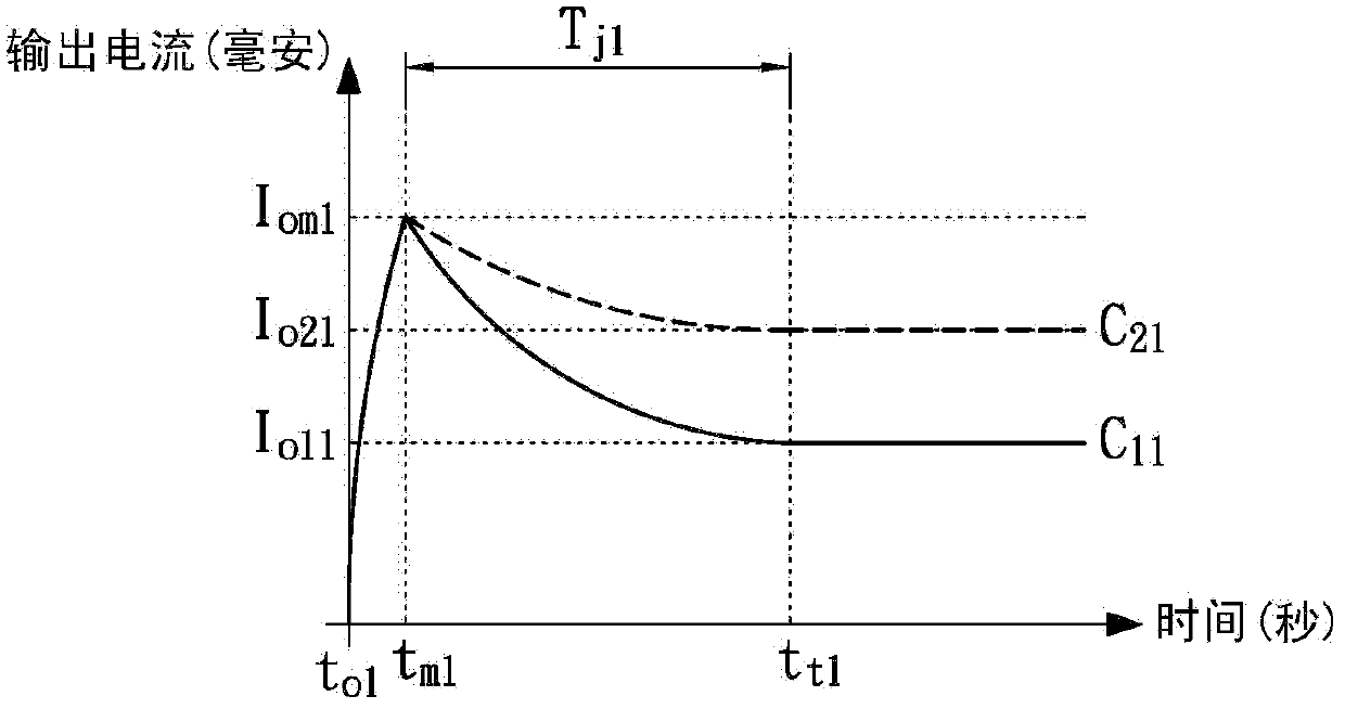 Power supply system and current control method thereof