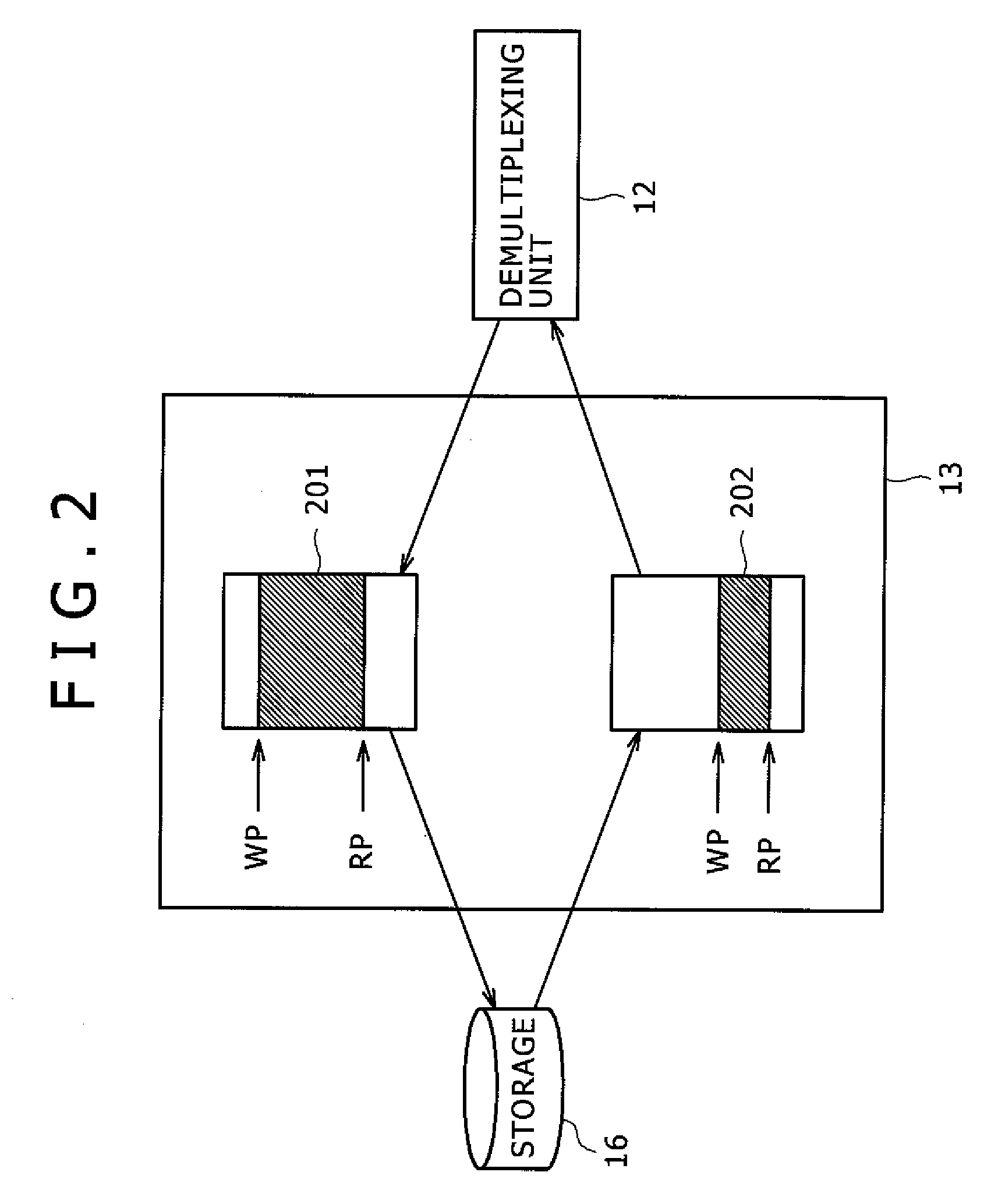 Recording/reproducing method and apparatus