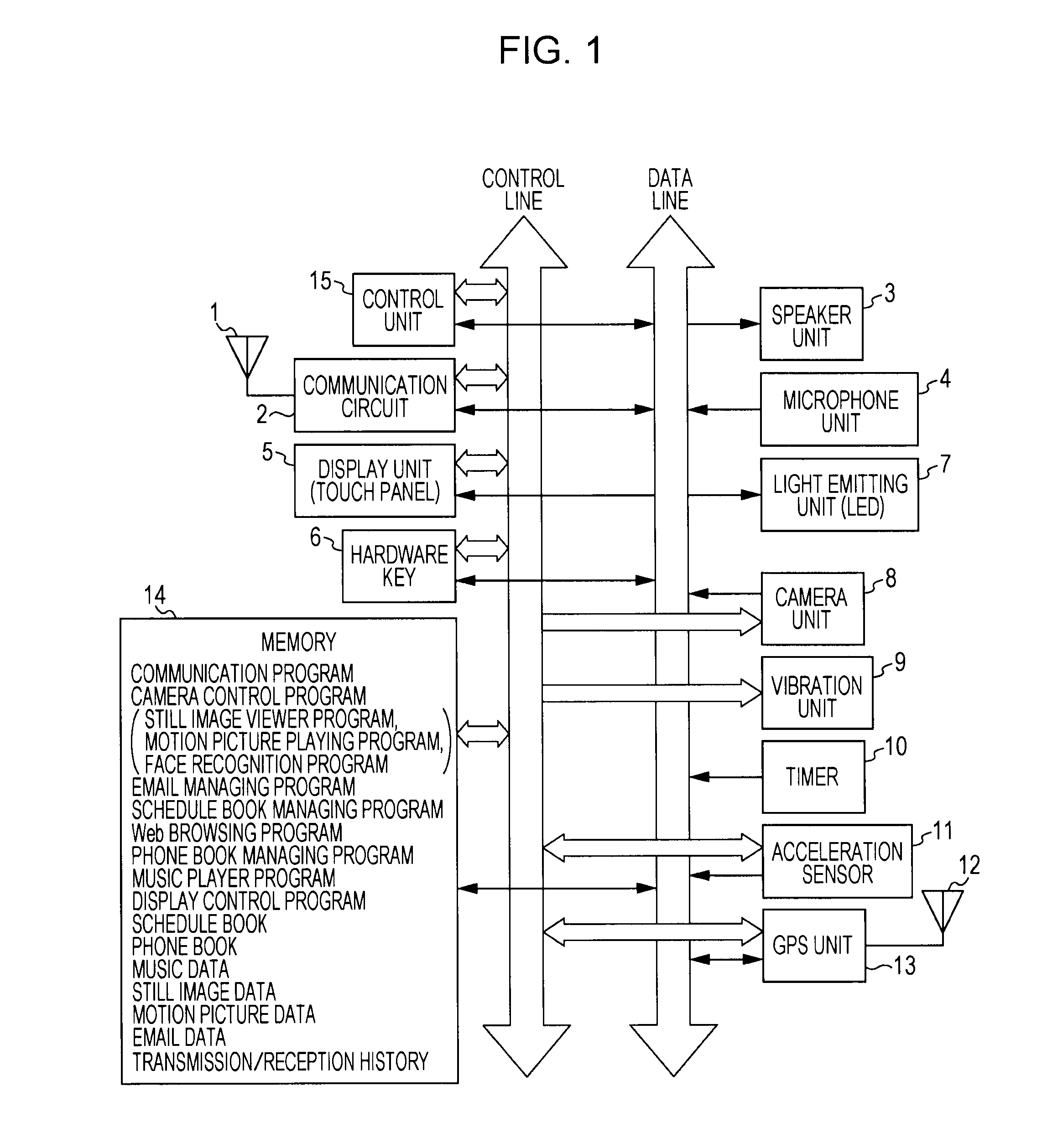 Variable display scale control device and variable playing speed control device