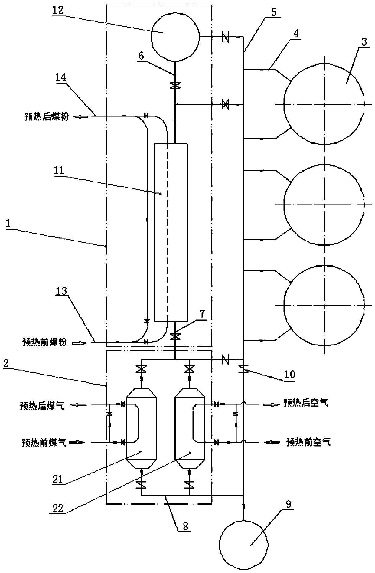 Blast furnace blown pulverized coal and air heating furnace air/coal gas series connection preheating process and system