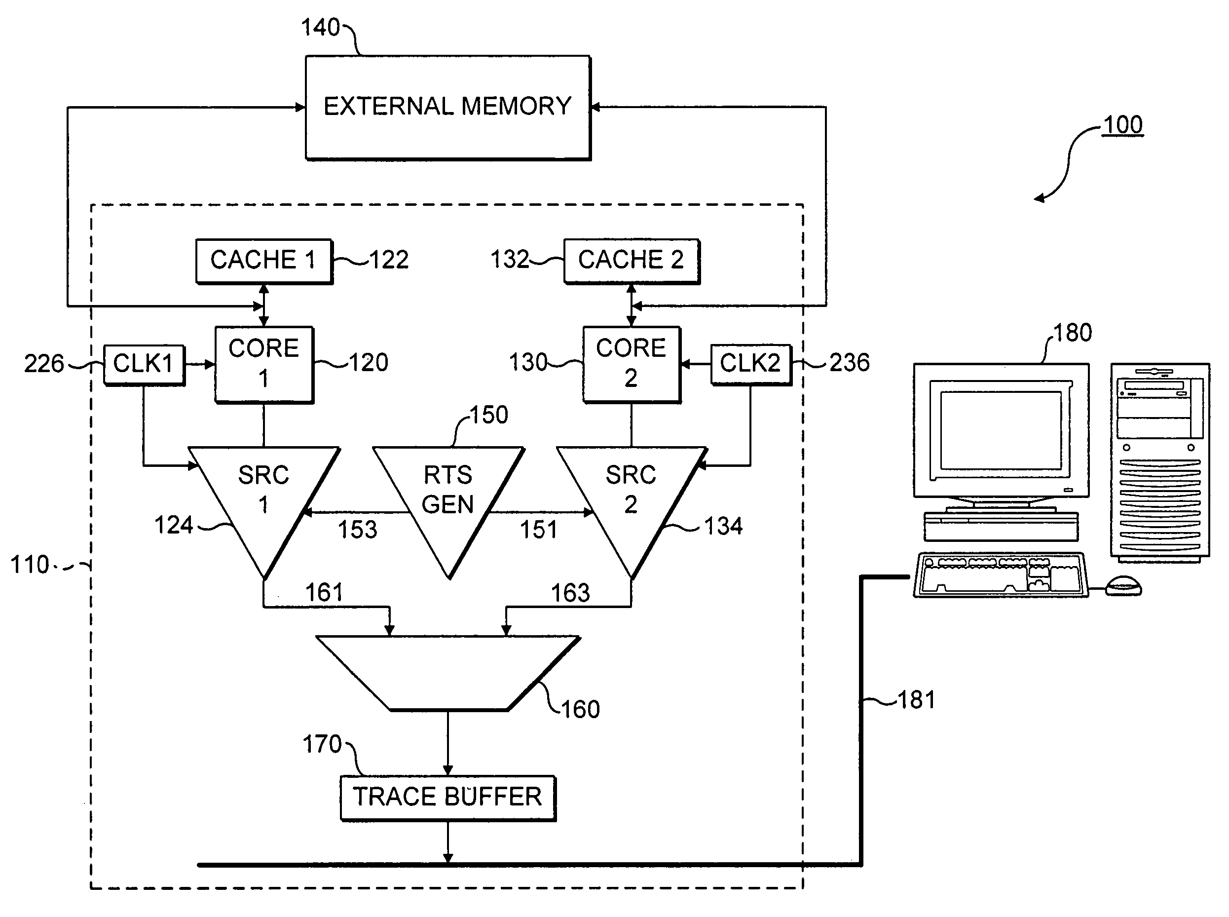 Trace source correlation in a data processing apparatus