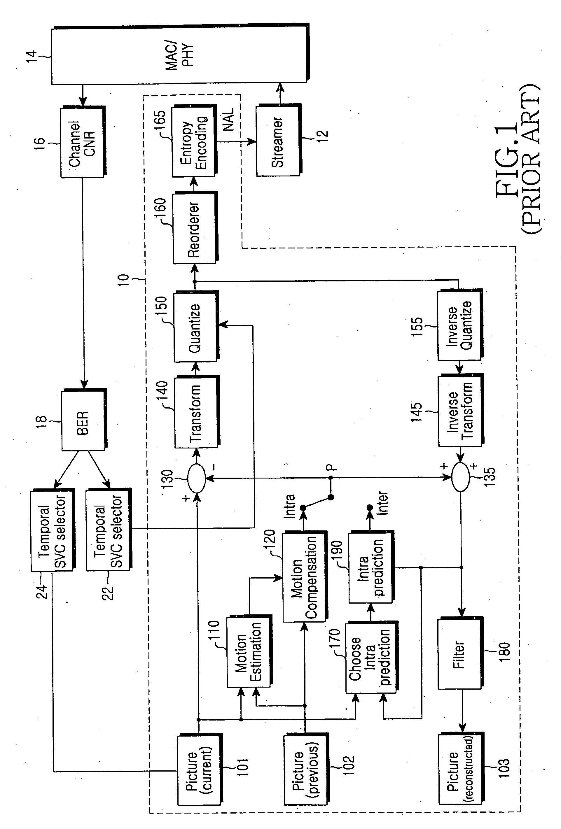 Apparatus and method for matching compressed video data under wireless fading environment