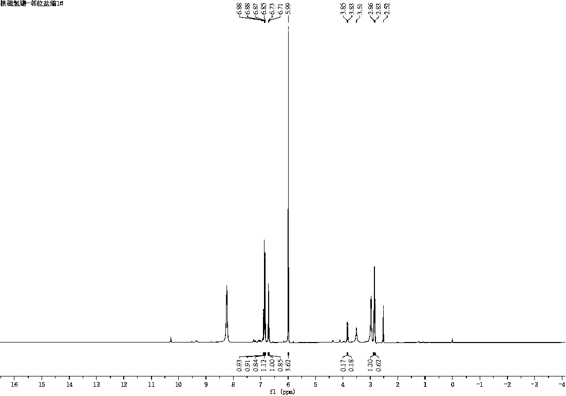 Method for preparing berberrubine from o-vanillin as raw material