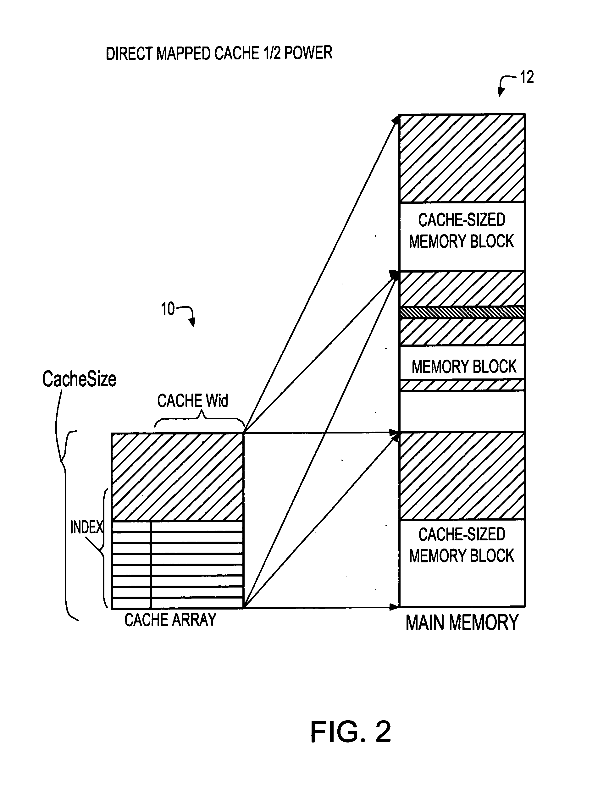 Method of dynamically controlling cache size