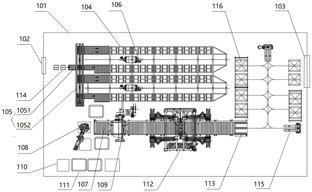 Warehouse production line, warehouse management method and device, electronic equipment and storage medium