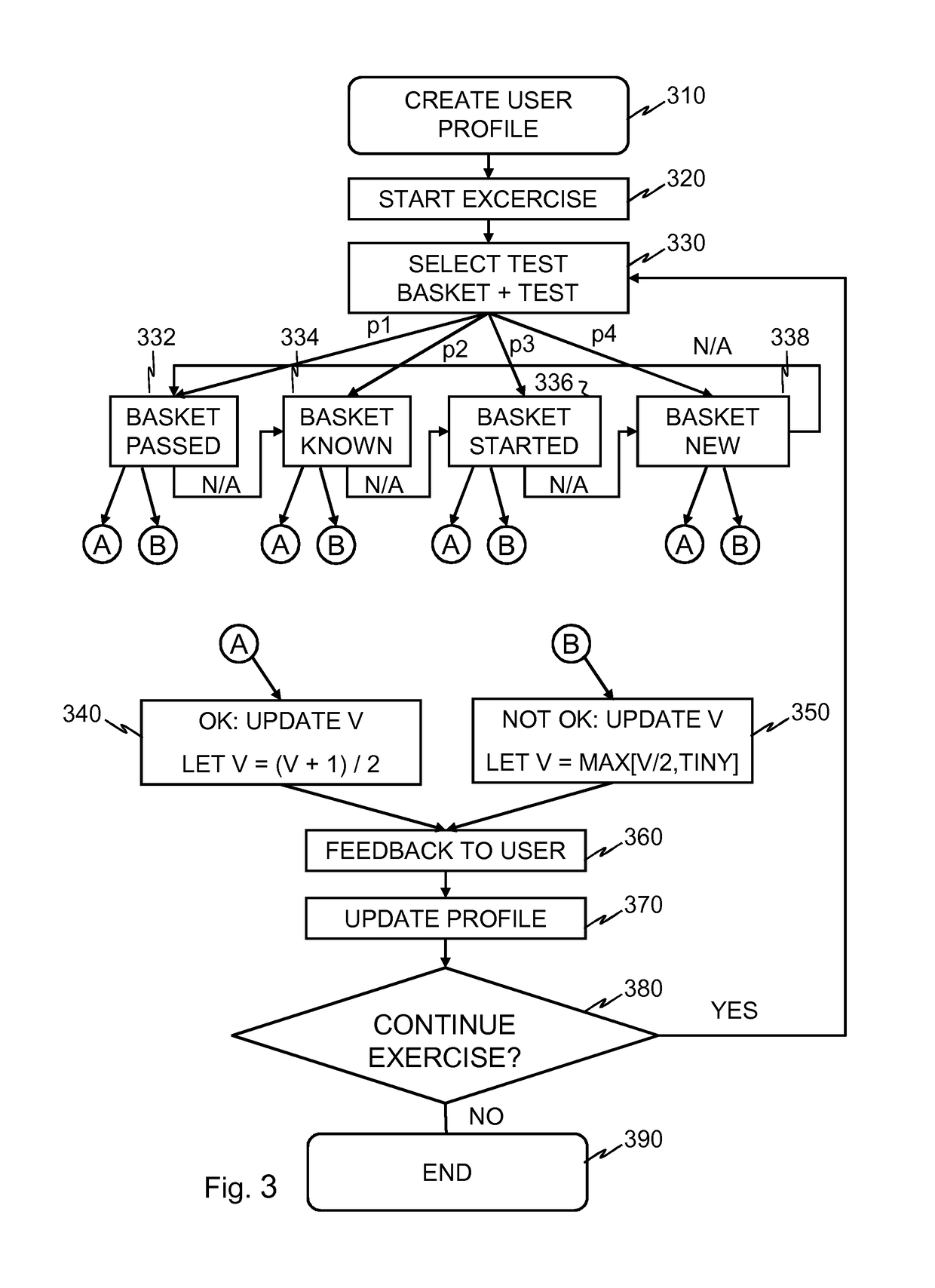 Language training apparatus, method and computer program