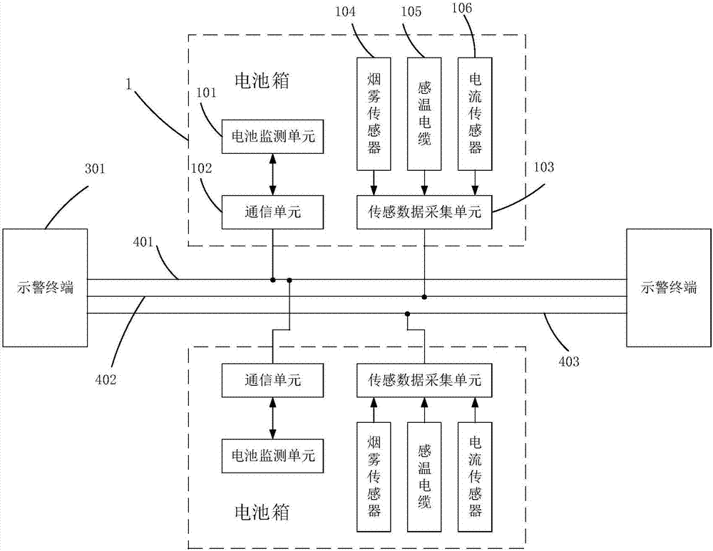 Vehicle battery safety monitoring system