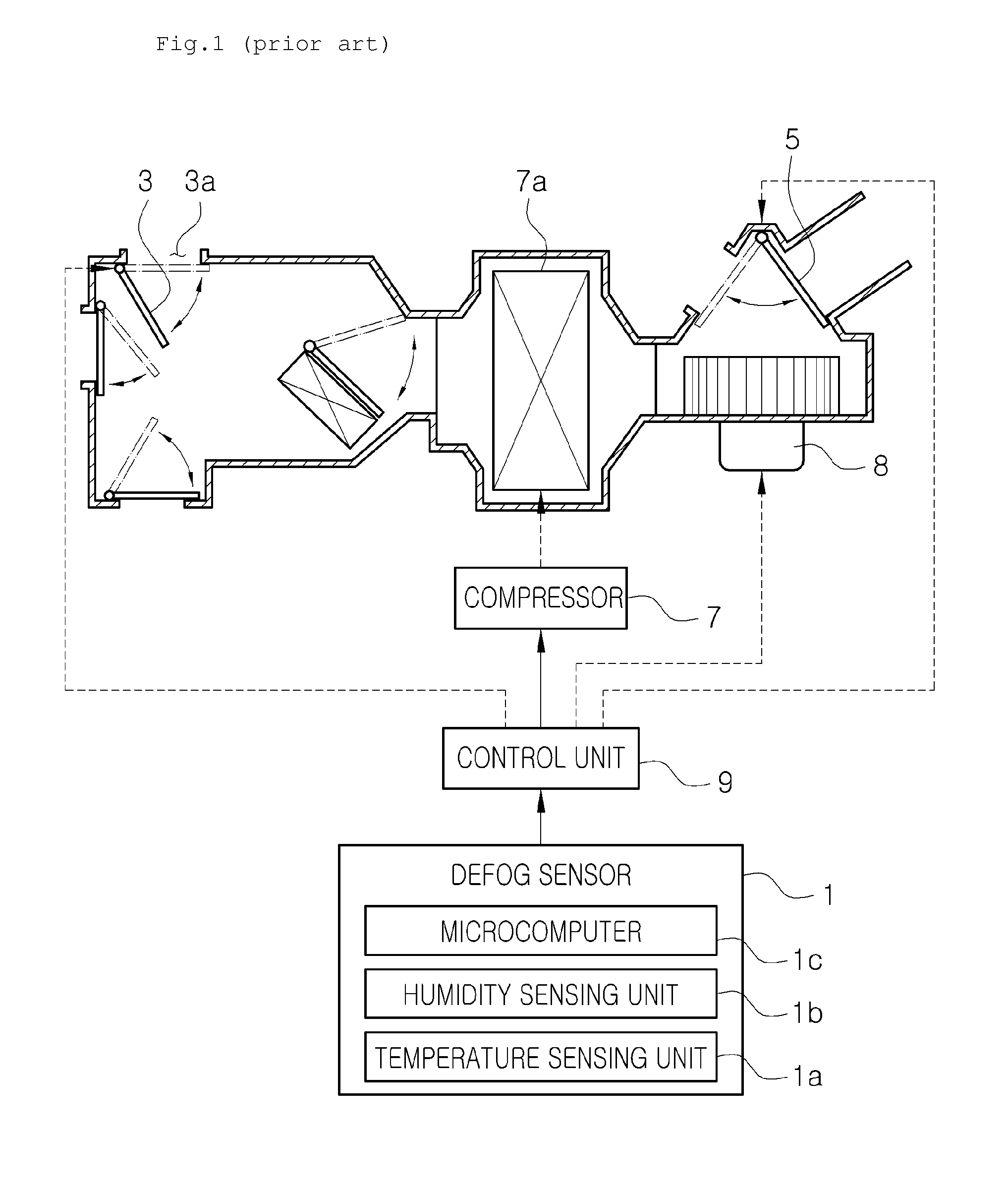 Windowpane defogging device for a motor vehicle and windowpane defogging method using the same