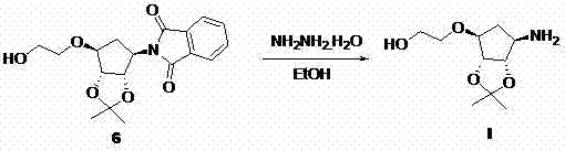 Method for preparing ticagrelor key intermediate