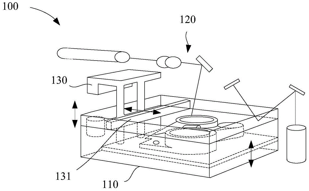 Photocurable 3D (three-dimensional) printing device and imaging system thereof