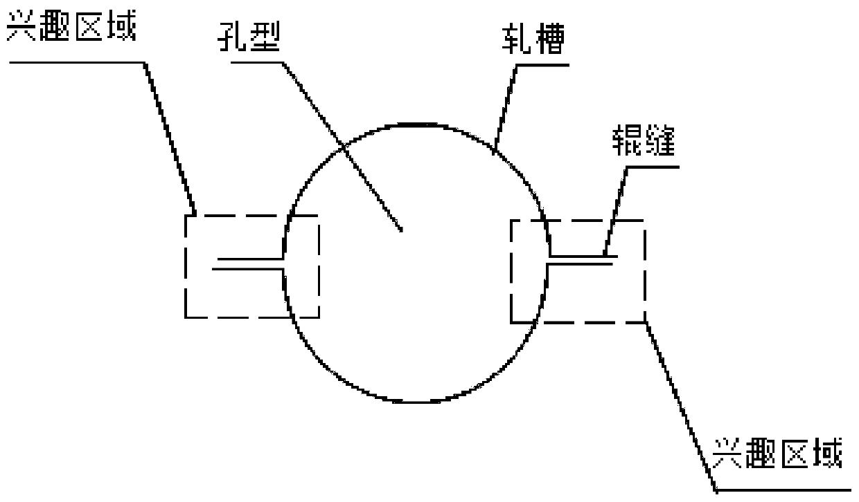 High-speed wire mill on-line accurate centering system and method