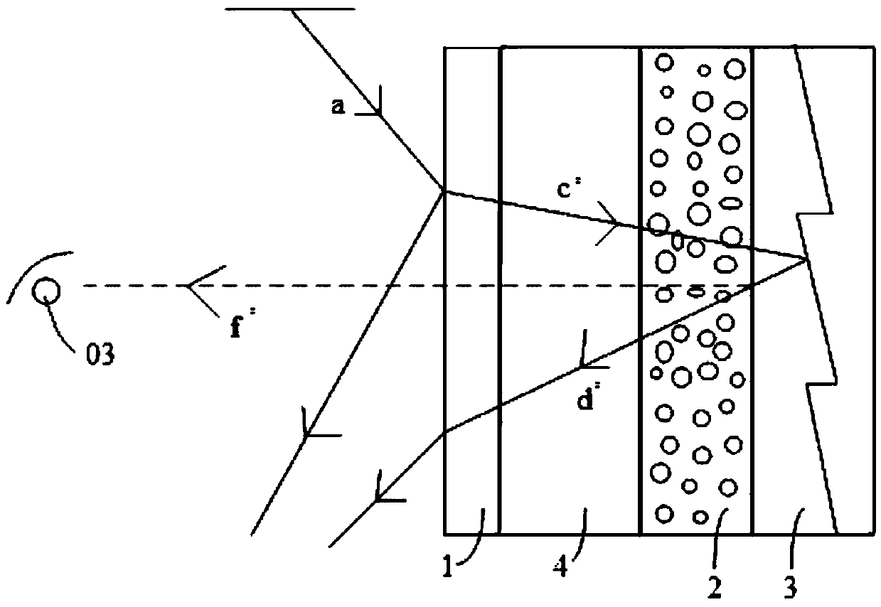 Light-resistant layer for Fresnel projection screen and Fresnel projection screen