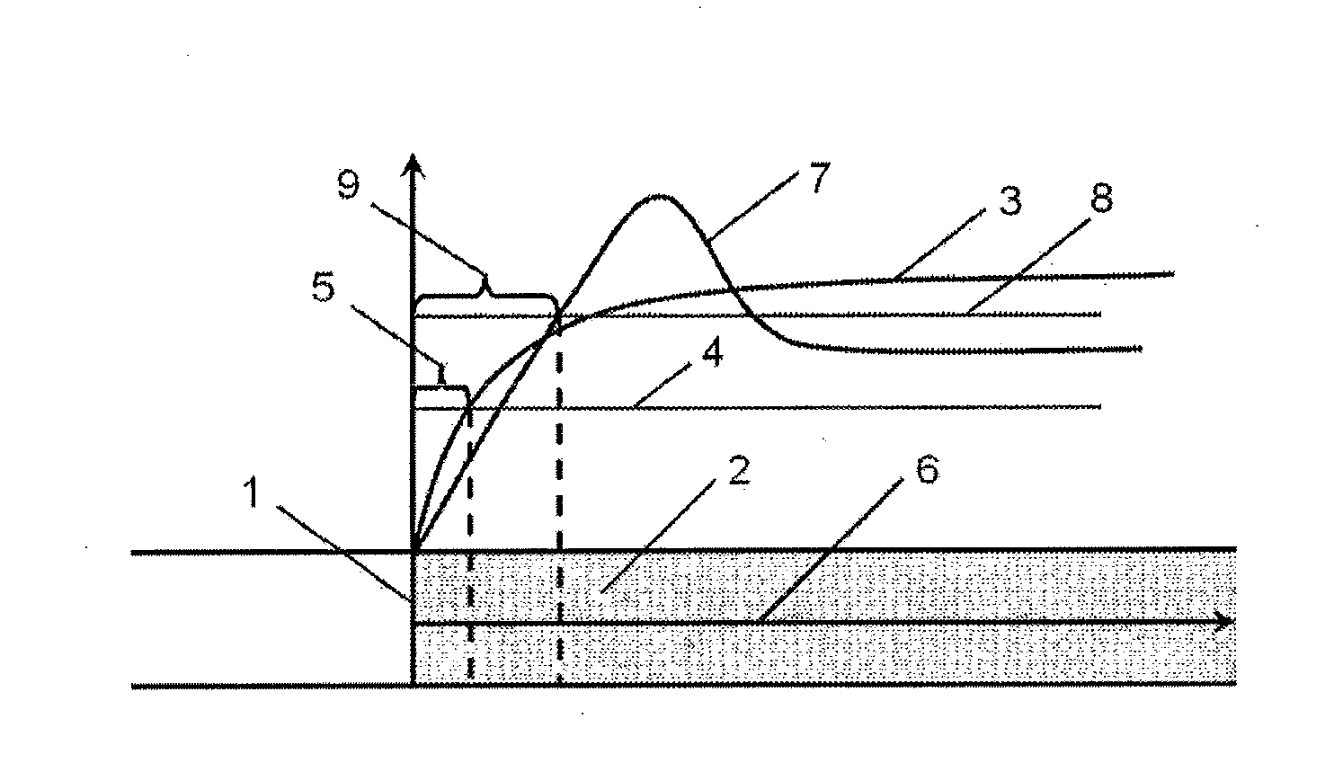 Multi-information coupling prediction method of coal and gas outburst danger