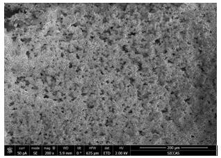 Preparation method of high-temperature-resistant ultralow-density silicon carbide nanotube aerogel