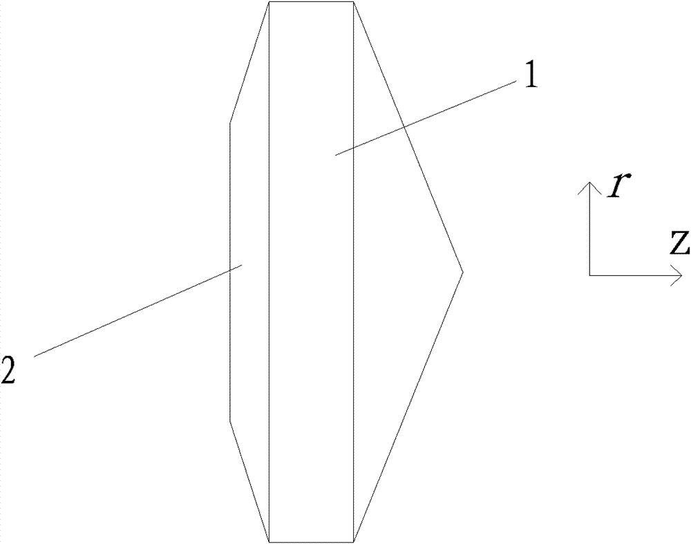 Novel cone lens for generating Bottle beams with periodicity