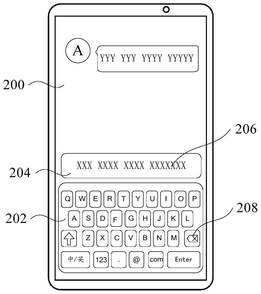 Word processing method and word processing device