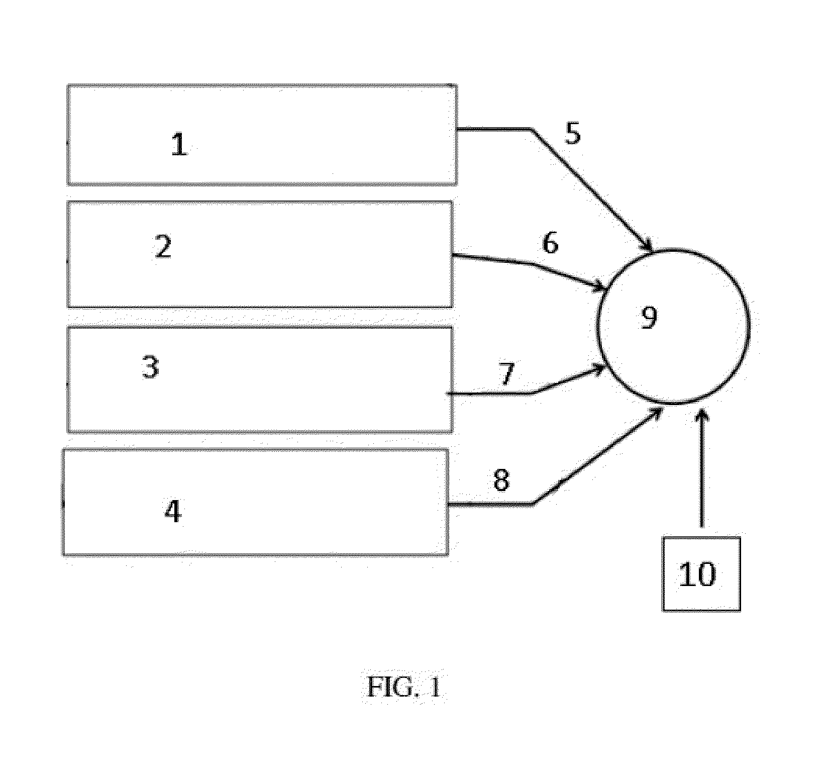 Precision dialysis monitoring and synchonization system