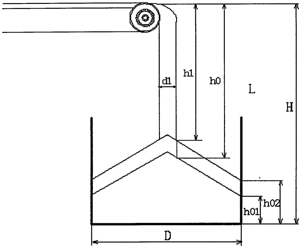 A high-precision packaging machine with real-time prediction and compensation of material column quality in the air and feeding delay