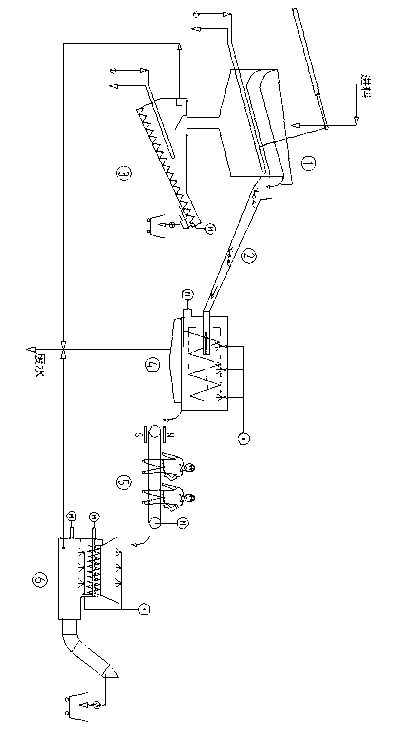 Kitchen waste treatment system and method