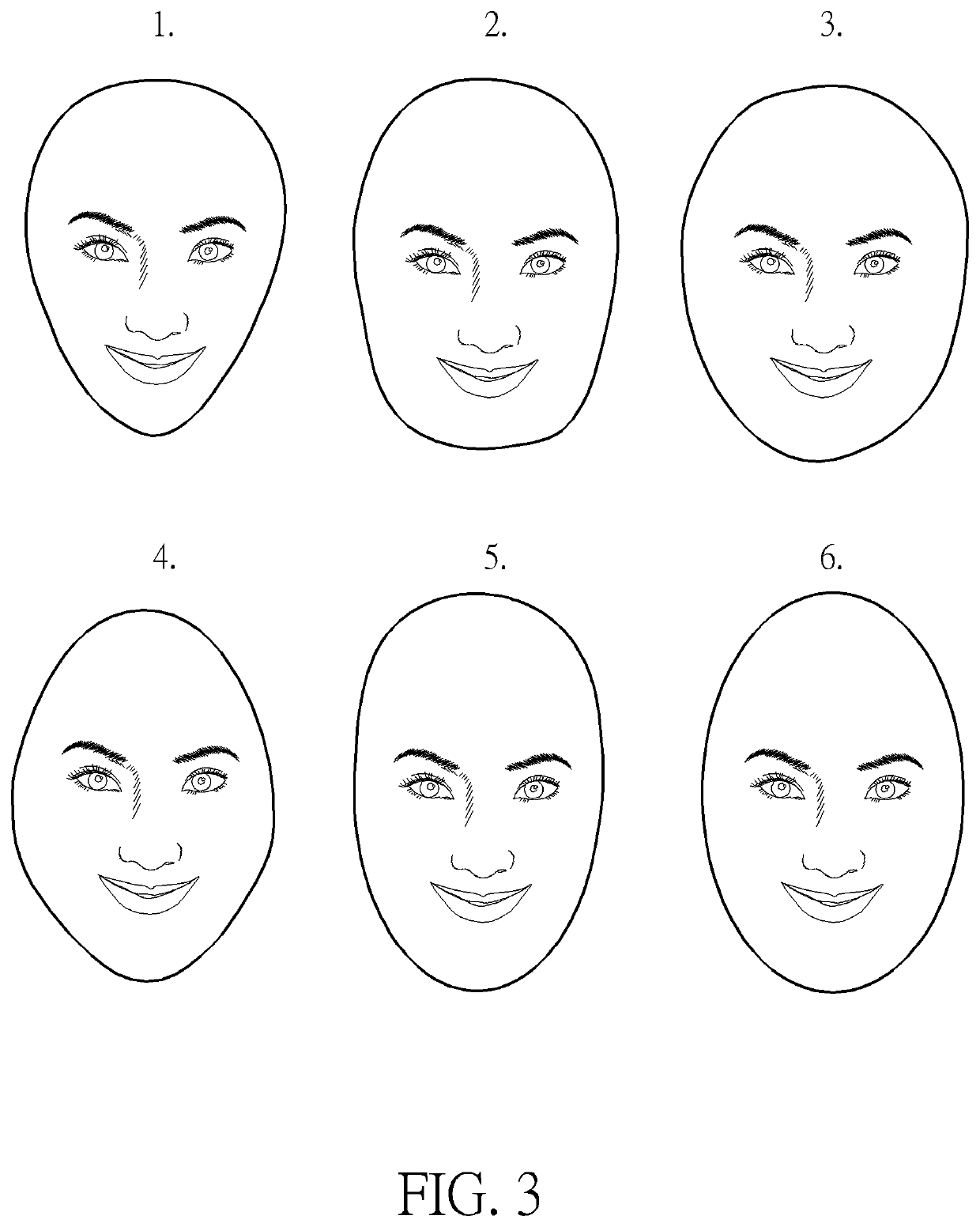 Method of Generating 3D Facial Model for an Avatar and Related Device