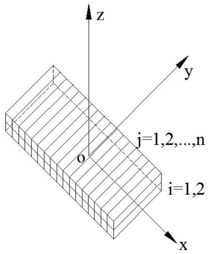 Method and system for forecasting C warping in hot galvanizing continuous annealing process