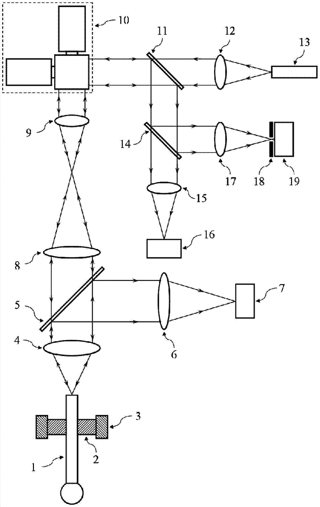 Probe sensing method and device based on beam scanning confocal detection technology